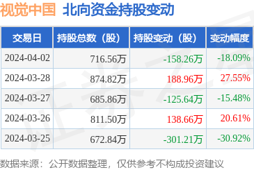 計(jì)算機(jī)軟硬件開(kāi)發(fā)及銷(xiāo)售 驅(qū)動(dòng)數(shù)字時(shí)代的技術(shù)核心